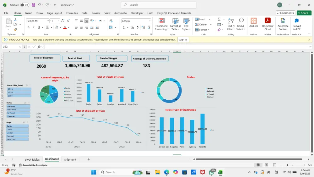 تصميم لوحات تحكم (Dashboards) احترافية وتفاعلية باستخدام Excel