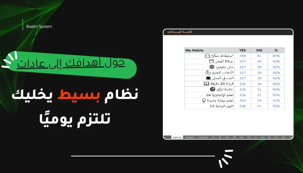 حول أهدافك إلى عادات بنظام عملي لتنظيم مهامك وزيادة إنتاجيتك
