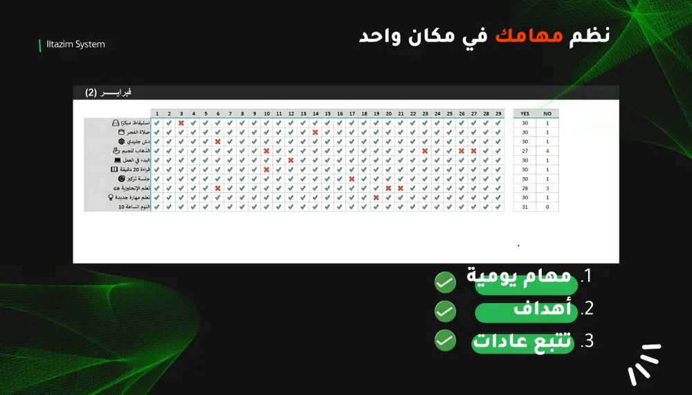 حول أهدافك إلى عادات بنظام عملي لتنظيم مهامك وزيادة إنتاجيتك