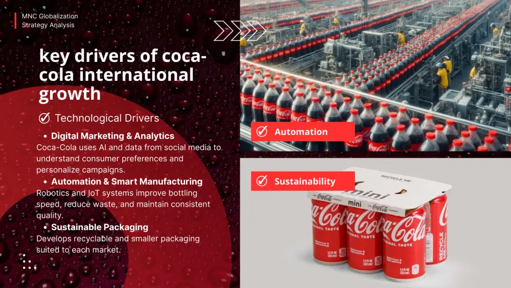 عرض تقديمي جذاب باستخدام Canva او PowerPoint