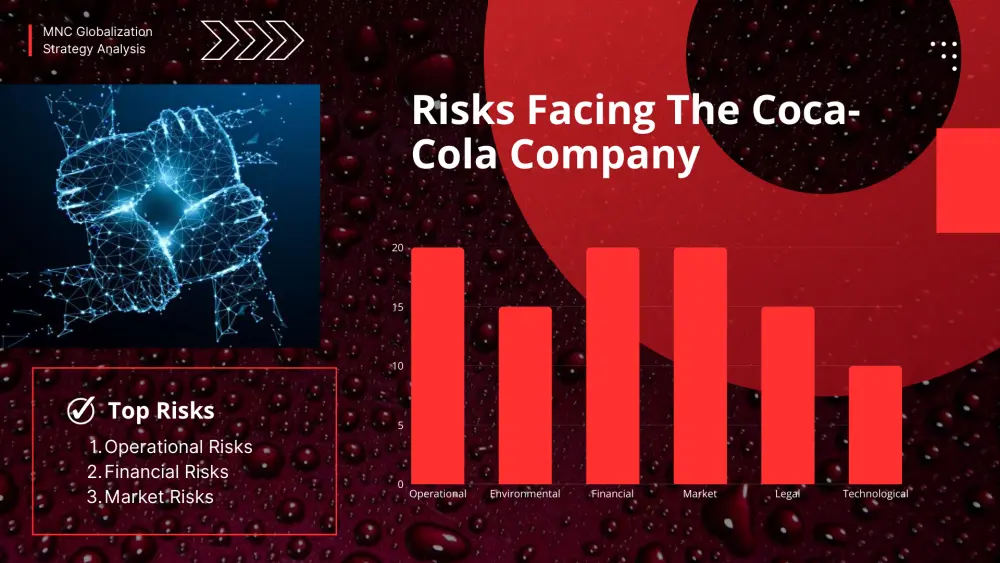 عرض تقديمي جذاب باستخدام Canva او PowerPoint