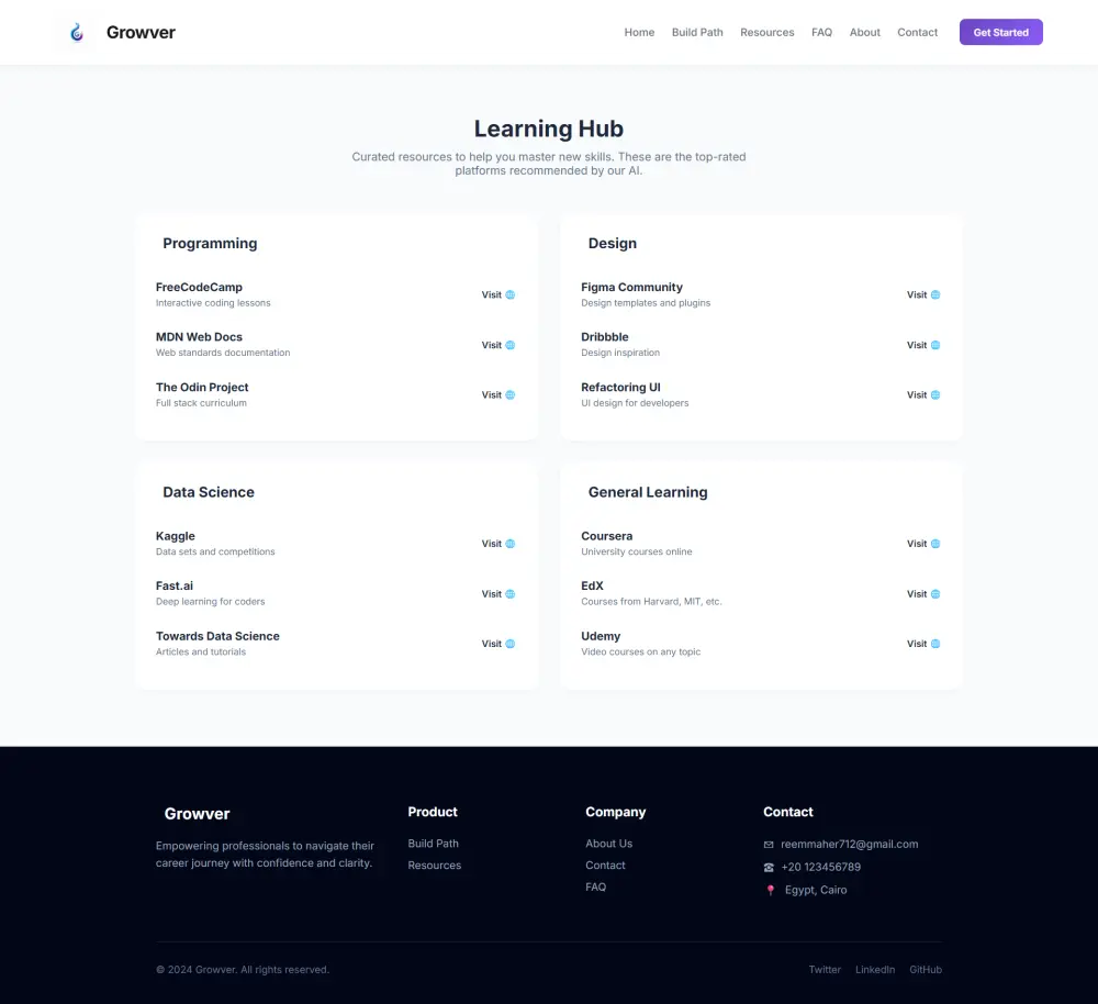 برمجة وتصميم موقع ويب كامل متعدد الصفحات بجودة عالية