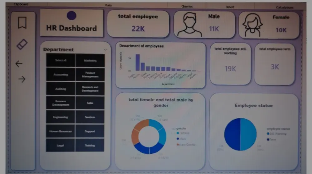 تحليل و تنظيف البيانات باستخدام power bi
