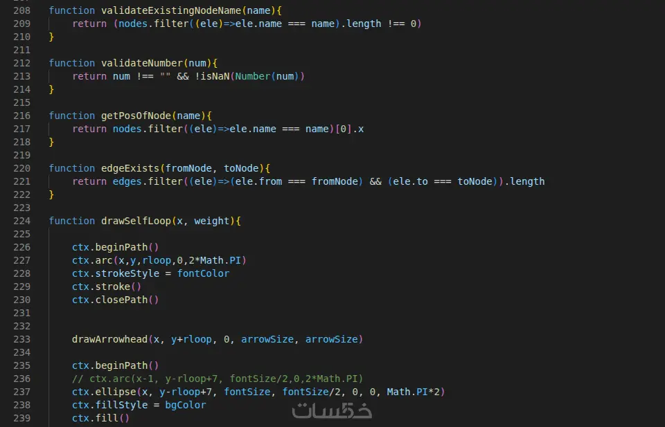 كتابة وتطوير أكواد برمجية C++، C، Java، Python، JavaScript
