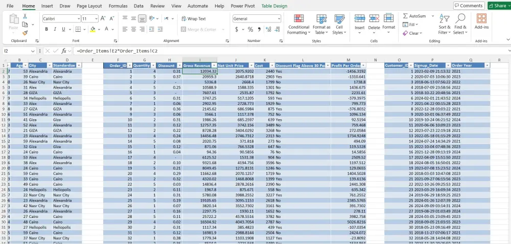 تنظيم وتحليل بيانات Excel وإنشاء تقارير احترافية