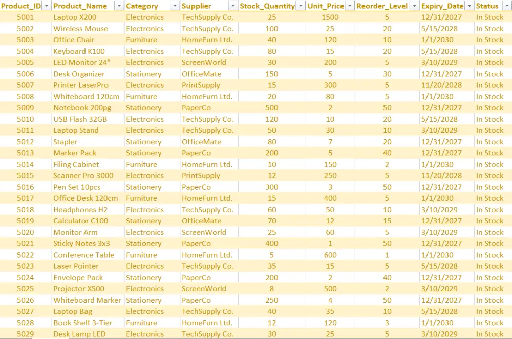 إدخال بيانات | Data Entry
