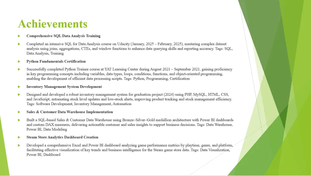 تصميم عرض power point