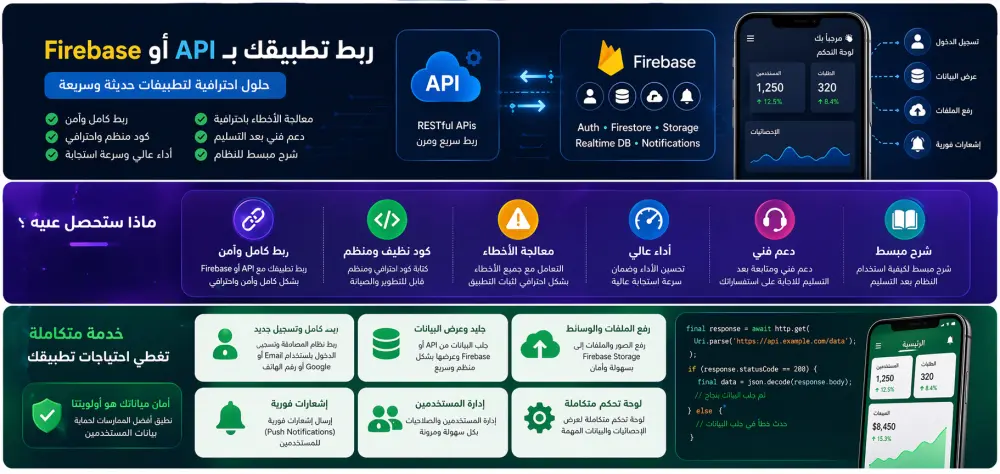 ربط التطبيق بـ API أو Firebase بشكل احترافي وسريع