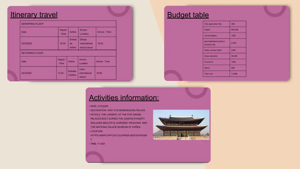 تصميم دليل وبرنامج رحلة منظم و جذاب