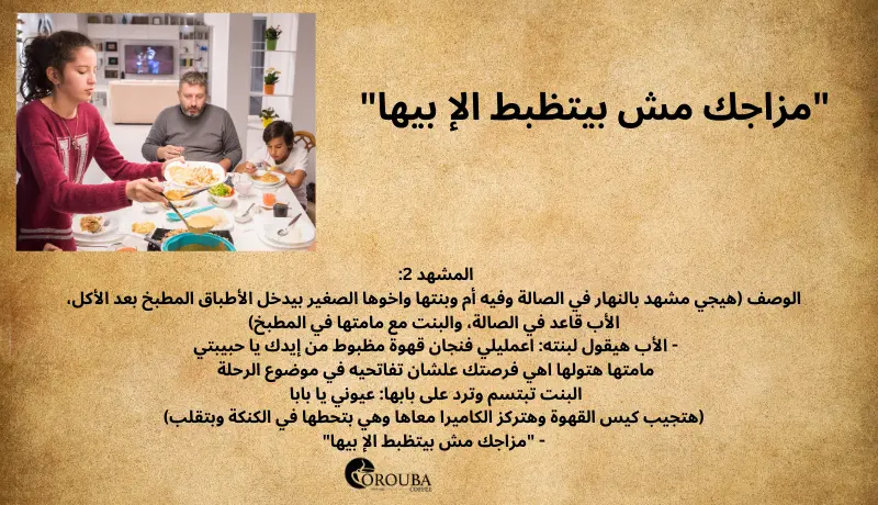 كتابة اسكريب فيديو خاص بمشروعك.