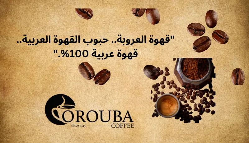 كتابة اسكريب فيديو خاص بمشروعك.