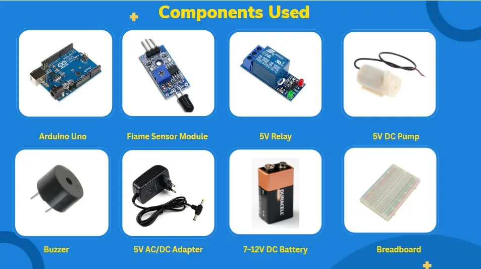 تصميم عروض PowerPoint احترافية وعصرية