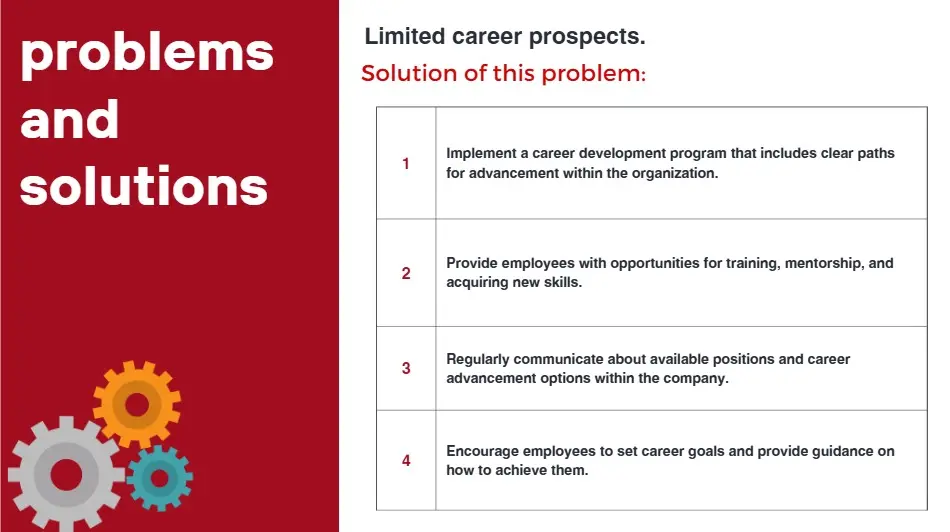 تصميم عروض PowerPoint احترافية وعصرية