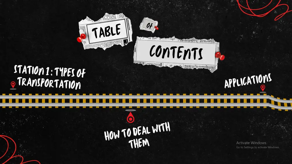 انشاء عروض تقديميه احترافيه و تفاعليه ب استخدام كانفا و باوربوينت