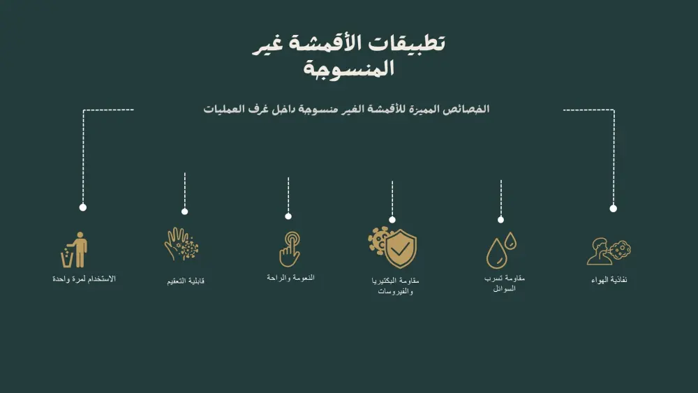 تصميم عرض PowerPointاحترافي يحول فكرتك لعرض واضح يقنع جمهورك