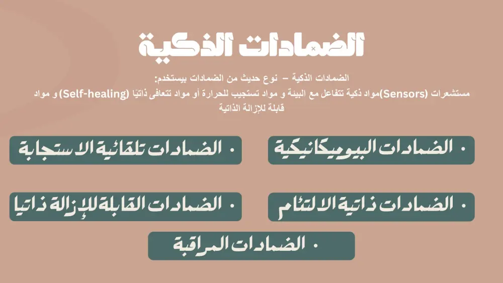 تصميم عرض PowerPointاحترافي يحول فكرتك لعرض واضح يقنع جمهورك