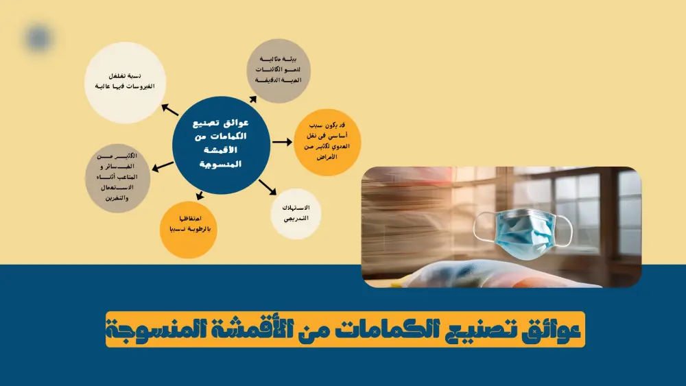 تصميم عرض PowerPointاحترافي يحول فكرتك لعرض واضح يقنع جمهورك