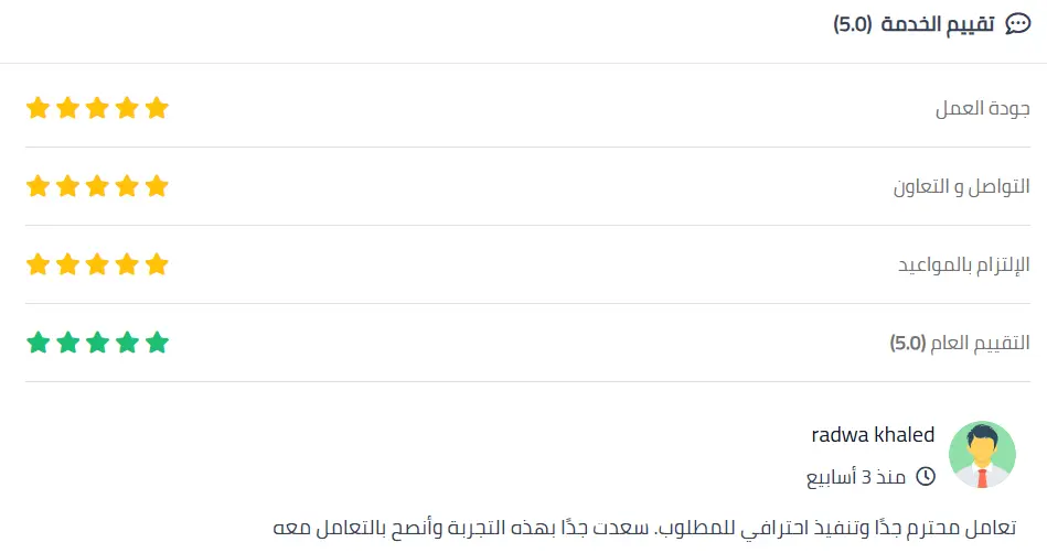 سأبني لك استراتيجية محتوى واضحة تساعد علامتك التجارية على النمو