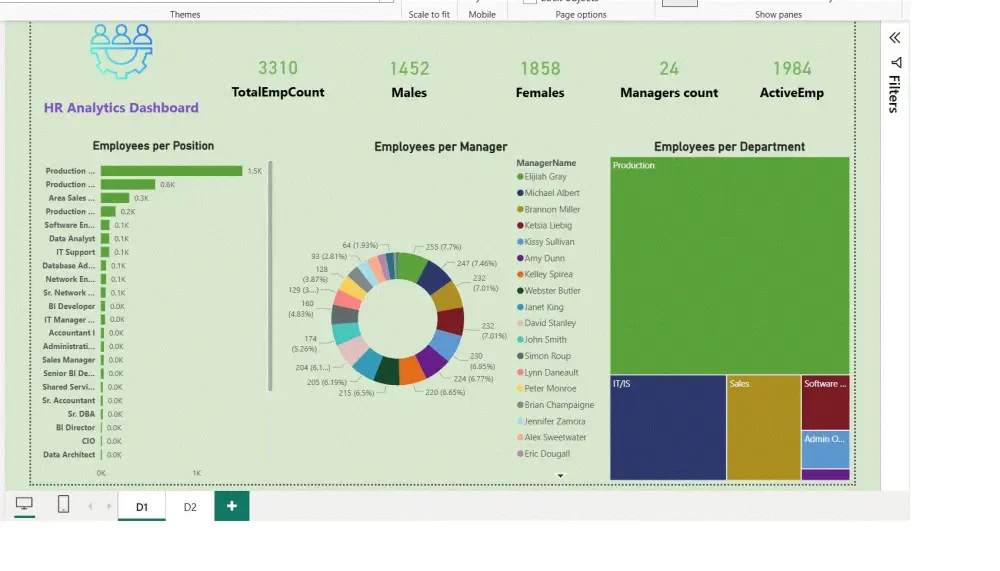 تصميم لوحة معلومات لقطاع الموارد البشريه