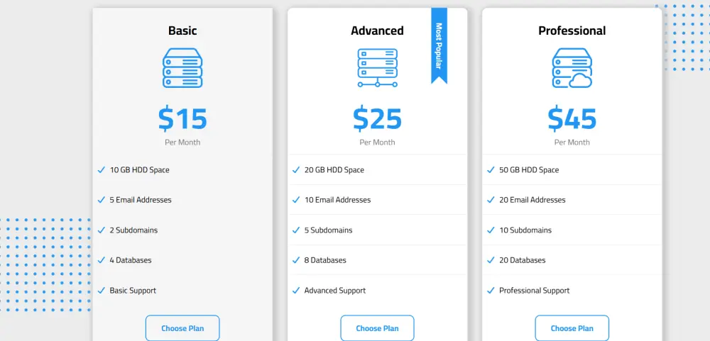 Convert your Word, PDF, or CV Documents into a Professional Web Page
