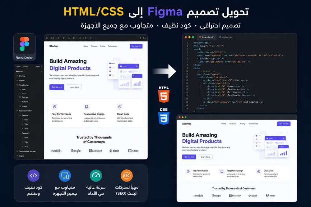 تحويل تصميم Figma إلى HTML/CSS