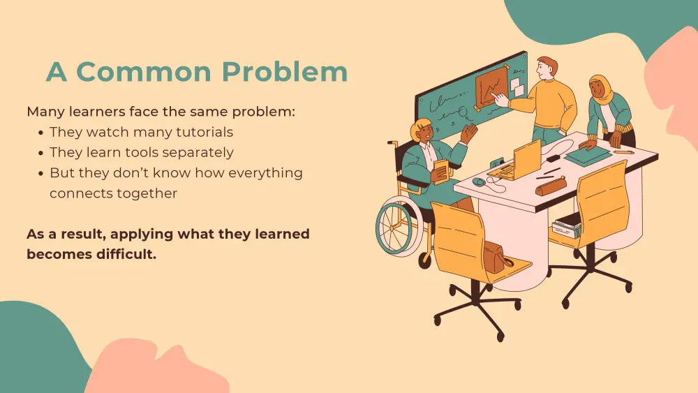 تصميم عرض تقديمي احترافي على Canva للطلبة والمعلمين والشركات