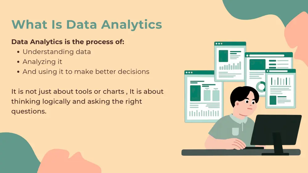 تصميم عرض تقديمي احترافي على Canva للطلبة والمعلمين والشركات