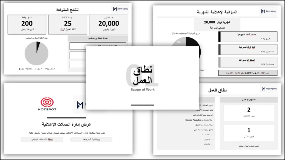 تصميم عرض بوربوينت احترافي Marketing / Business Presentation