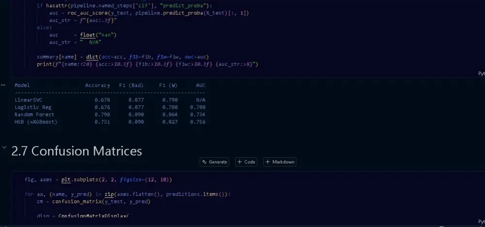 نشاء نموذج Machine Learning لتحليل البيانات والتنبؤ بالنتائج