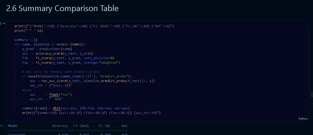 نشاء نموذج Machine Learning لتحليل البيانات والتنبؤ بالنتائج