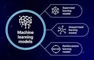 بناء نماذج تعلم آلي (Machine Learning) من تحليل البيانات حتى تقييم النموذج