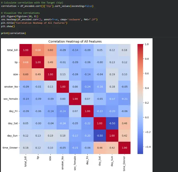 بناء نماذج تعلم آلي (Machine Learning) من تحليل البيانات حتى تقييم النموذج
