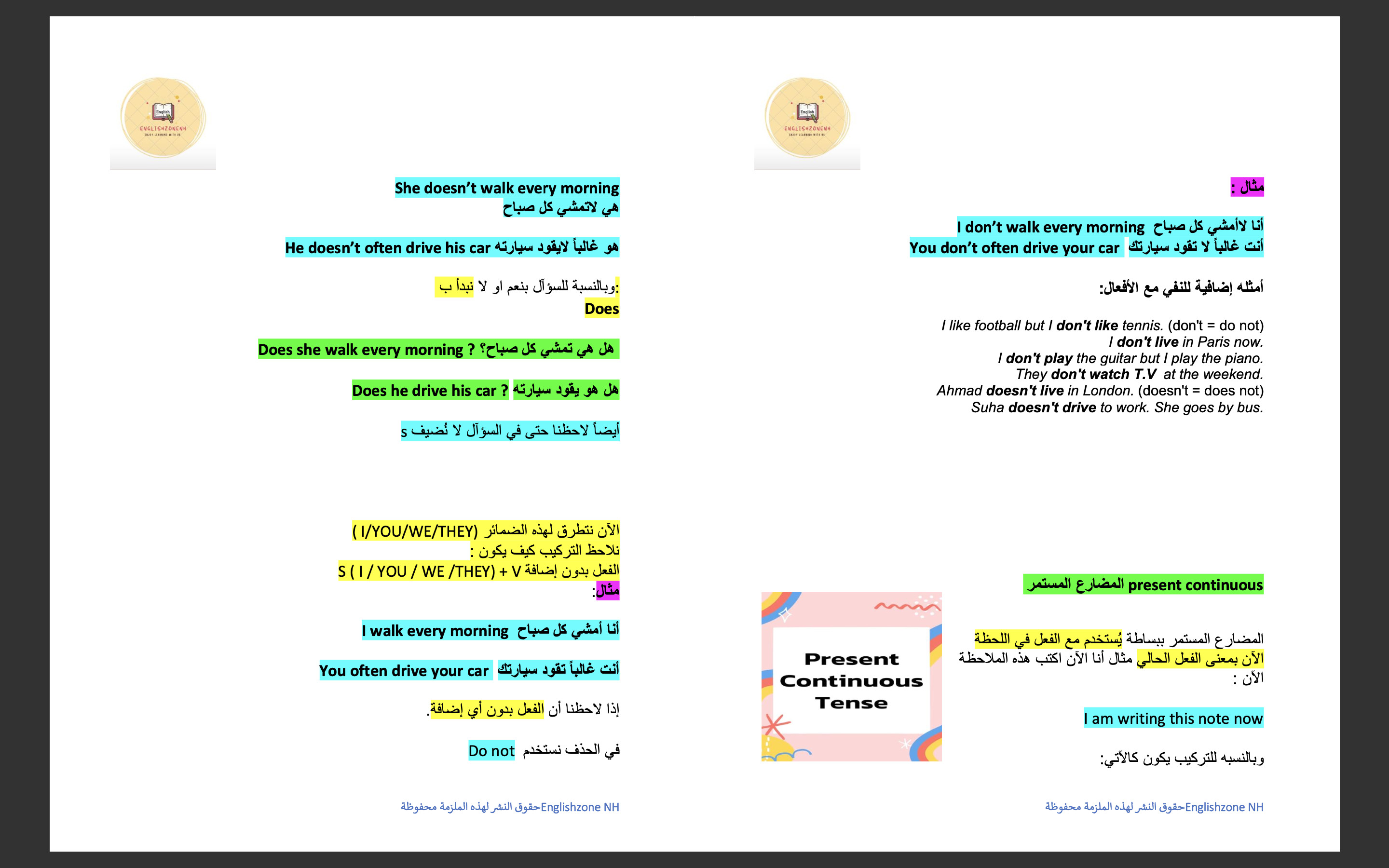 شروحات لأبرز القواعد الإنجليزية بصيغة pdf