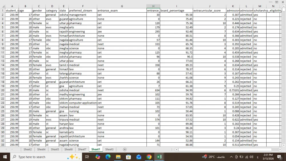 ادخال ومعالجه البيانات باستخدام الاكسيل