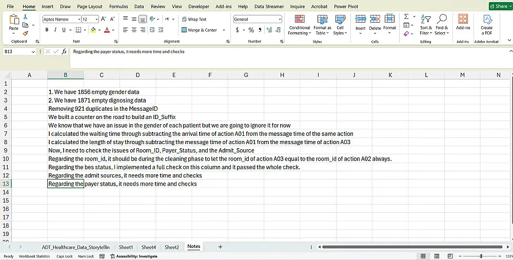 نظام متكامل لتحليل وهيكلة بيانات ضخمة لـ 3 منشآت صحية (Excel Dashboard)