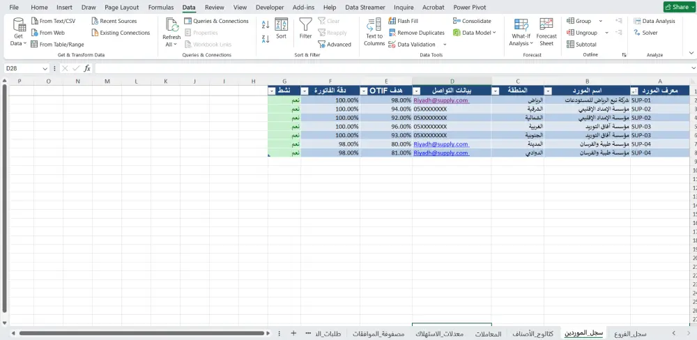 دراسة استراتيجية وتصميم نظام مشتريات وسلاسل إمداد متكامل
