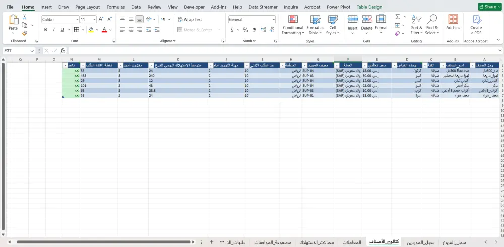 دراسة استراتيجية وتصميم نظام مشتريات وسلاسل إمداد متكامل