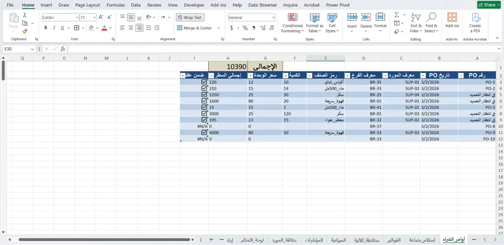 دراسة استراتيجية وتصميم نظام مشتريات وسلاسل إمداد متكامل