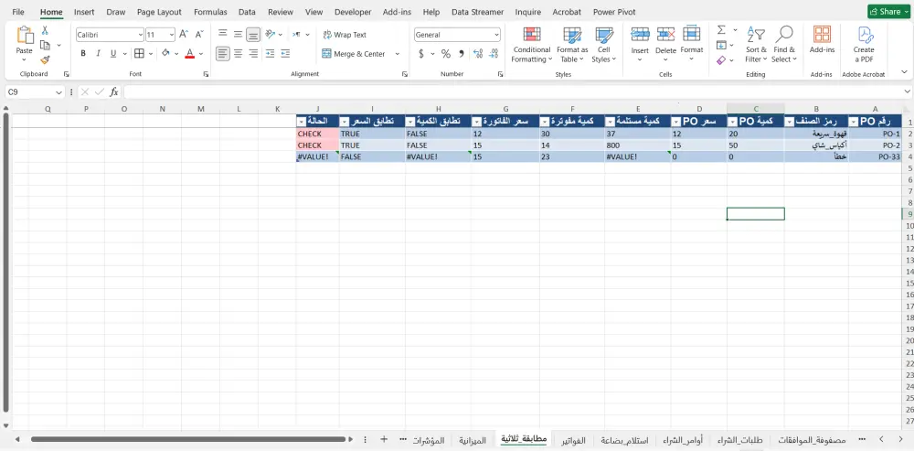 دراسة استراتيجية وتصميم نظام مشتريات وسلاسل إمداد متكامل