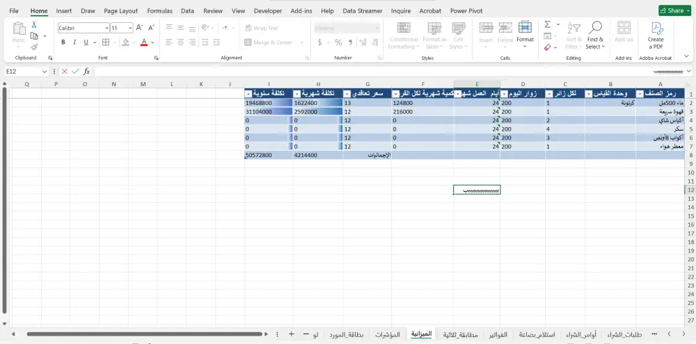 دراسة استراتيجية وتصميم نظام مشتريات وسلاسل إمداد متكامل