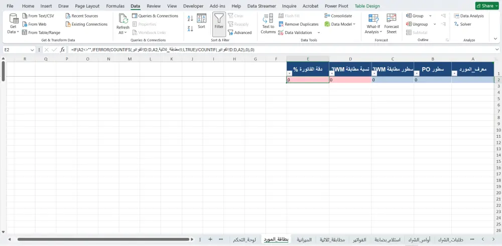 دراسة استراتيجية وتصميم نظام مشتريات وسلاسل إمداد متكامل