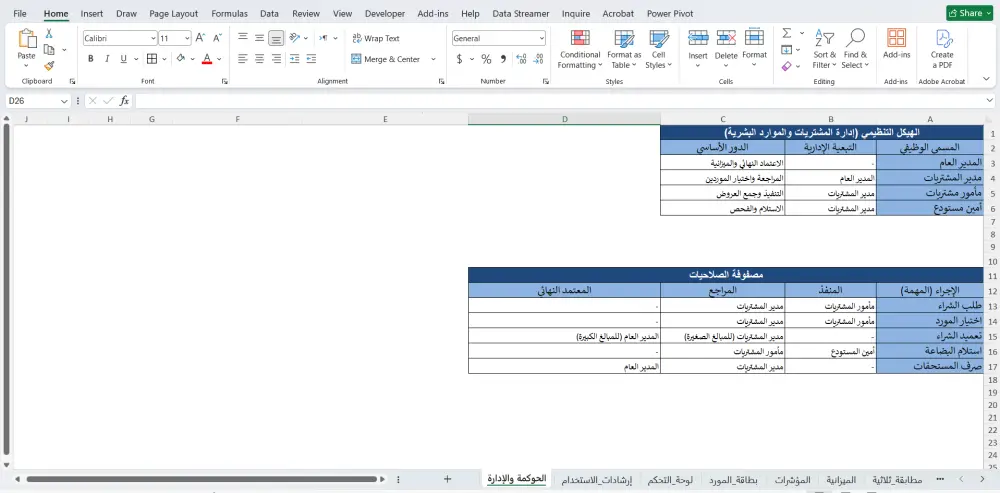 دراسة استراتيجية وتصميم نظام مشتريات وسلاسل إمداد متكامل