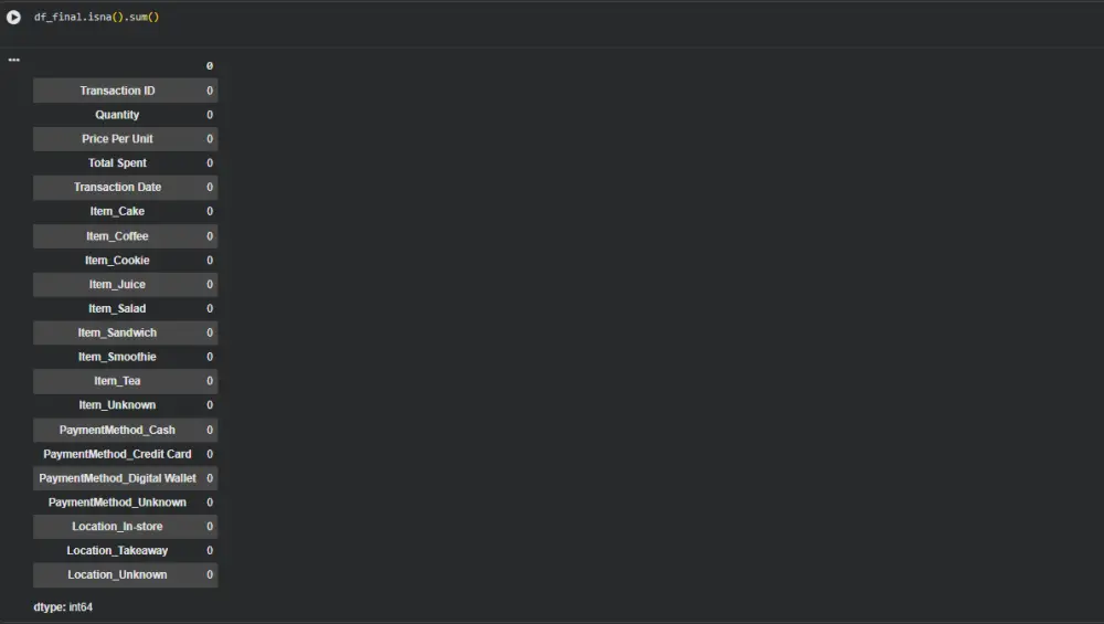 تنظيف البيانات وتحليلها (EDA) واستخراج Insights احترافية باستخدام Python