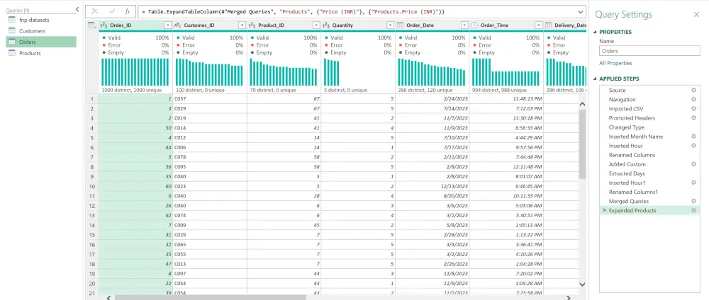 تحليل البيانات وإنشاء Dashboards احترافية باستخدام Excel