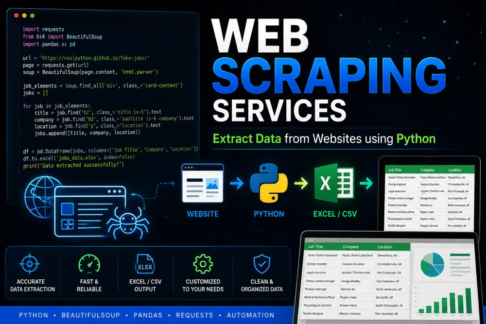 Web Scraping واستخراج البيانات من المواقع باحترافية