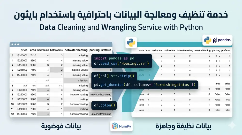 تنظيف ومعالجة البيانات باستخدام بايثون (Data Cleaning with Python)