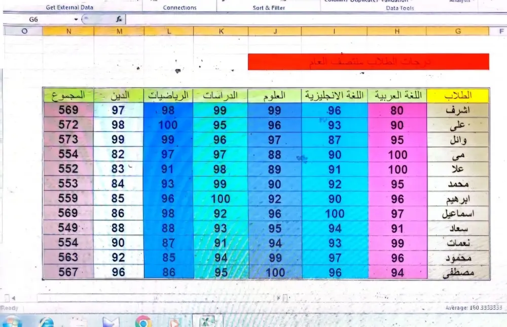 تصميم جداول اكسل بشكل خرافى