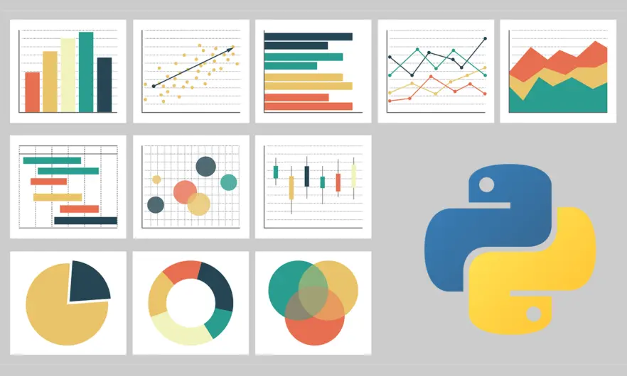 تحويل بياناتك إلى رسومات احترافية باستخدام Python (Data Visualization)