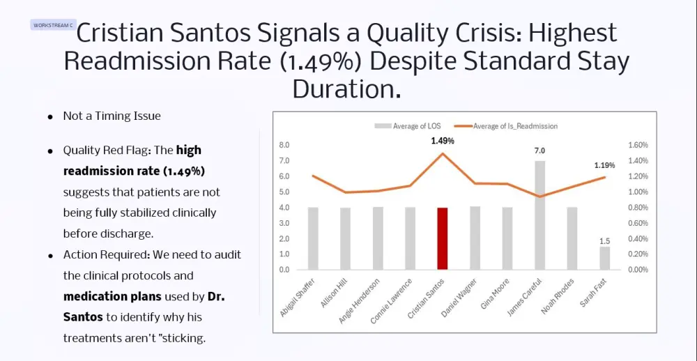 اساعدك في تحويل البيانات الخام المعقدة إلى بيانات نظيفة وجاهزة
