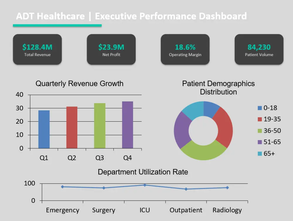 اساعدك في تحويل البيانات الخام المعقدة إلى بيانات نظيفة وجاهزة